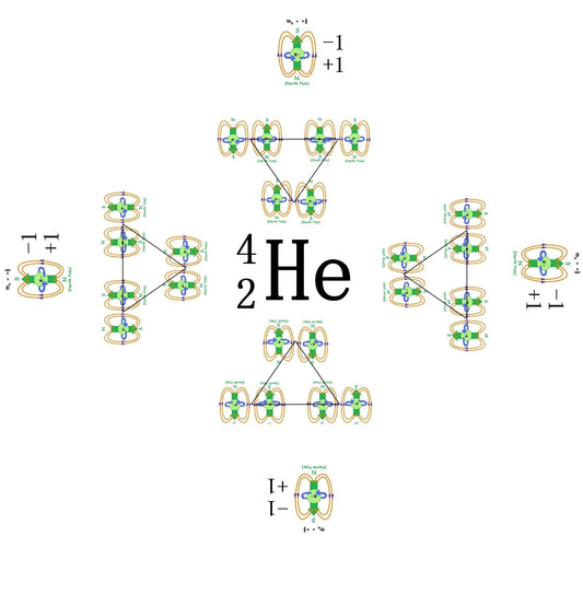 The physics of the human being - Quantum biology - OH BEE HAVE empowering healing